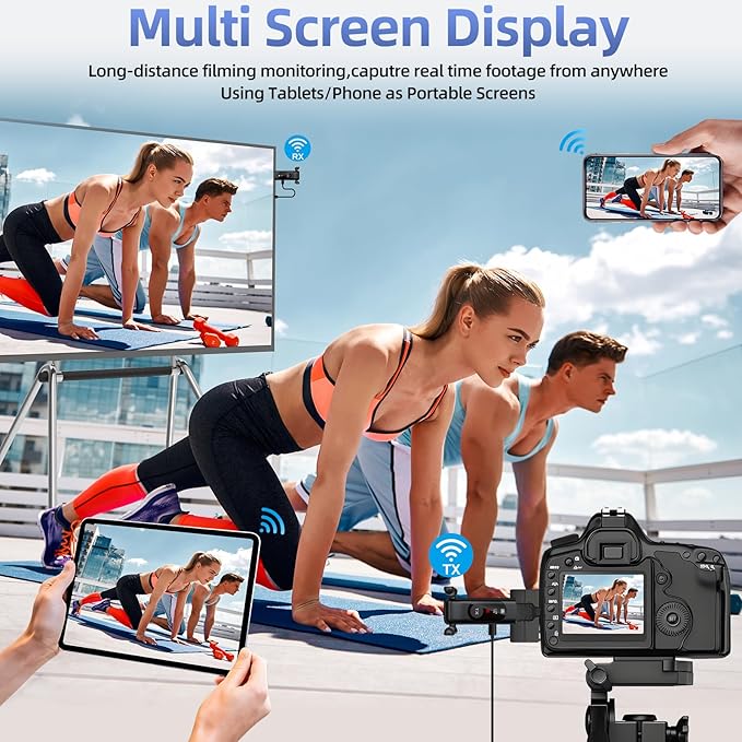 Wireless HDMI Transmitter and 2 Receiver, LED Display, Plug and Play, Smart