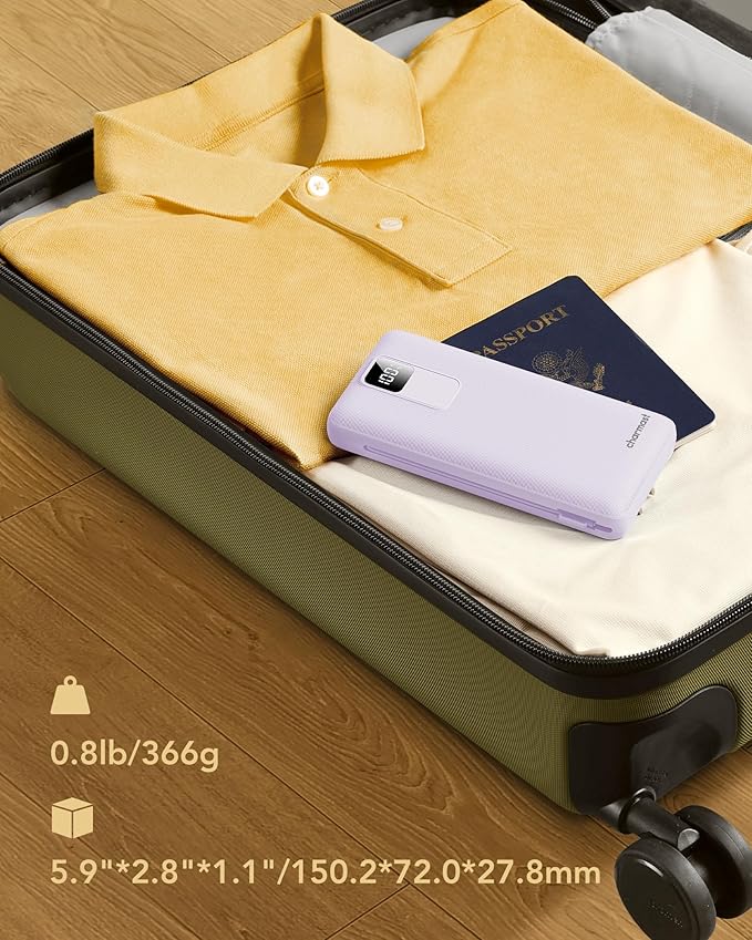 charmast 20000mAh Portable Charger