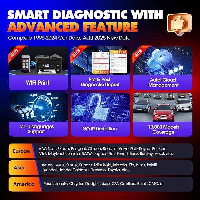 Autel Scanner MaxiDIAG MD906 PRO All System Diagnostic Tool, 2026 MD906PRO Same