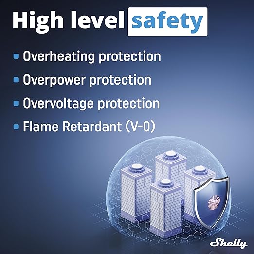 Shelly Wave Pro 2 US LR | Z-Wave Long Range 2-Channel Smart Relay Switch