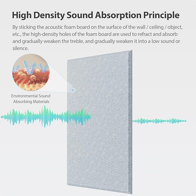 Amantech 12 Pack Acoustic Panels Self Adhesive Sound Proof Foam, High Density