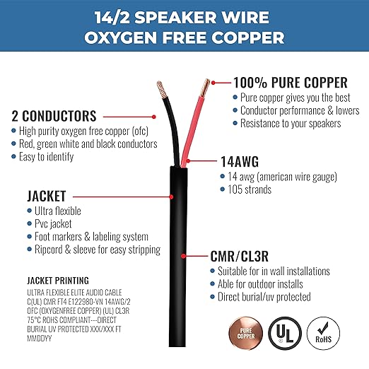 Elite 14/2 Speaker Wire 100ft, UL Listed,