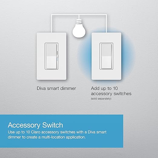 Lutron Diva Smart Dimmer Light Switch