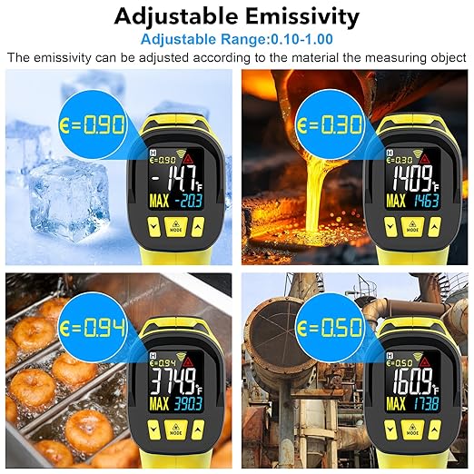 Infrared Thermometer Temperature Gun, TEMIRUP Non-Contact Digital IR Laser Temp