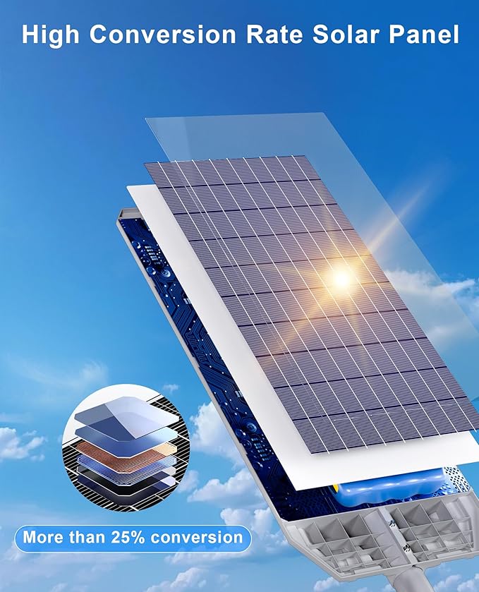 JAYNLT X-12000W Solar Street Lights, 6500K Commercial Parking Lot Light Dusk to