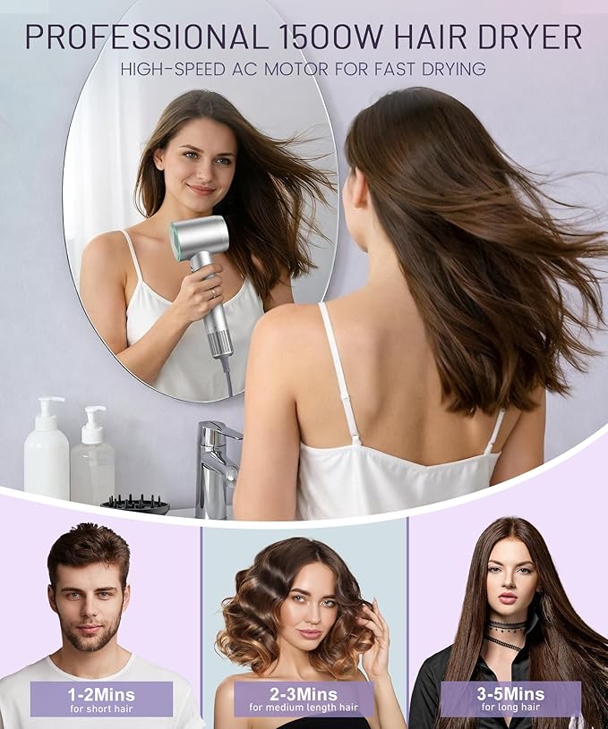 Cosy Companions High-Speed Ionic Hair Dryer, 150000 RPM Brushless Motor