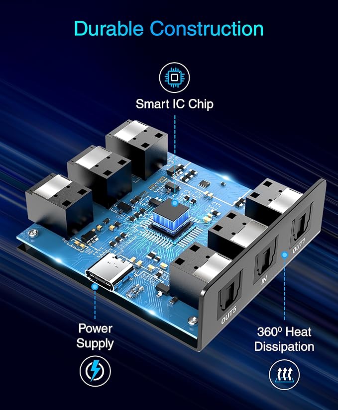 BlueRigger Digital Optical Audio Splitter 1x5