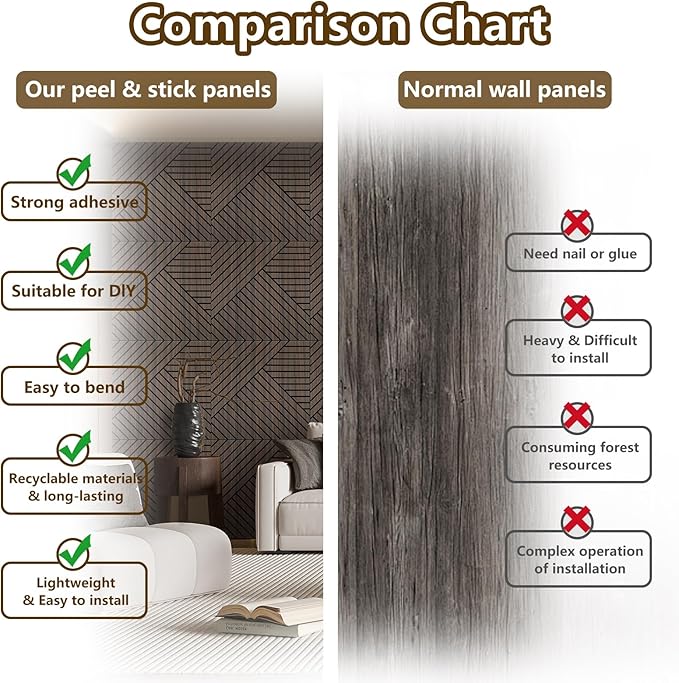 ARMURO 4 Packs Acoustic Wall Panels