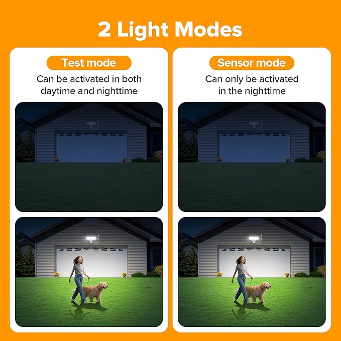 LUTEC 21W 2 Pack Plug in Motion Sensor Light Outdoor, Flood Lights Outdoor