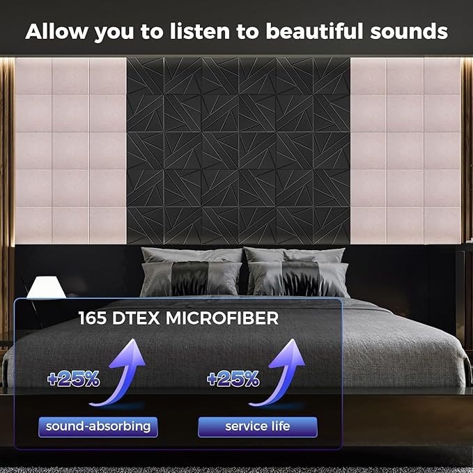 BSHEAD 15 pcs 165dtex Microfiber Acoustic Panels ，Self-Adhesive Soundproof Wall