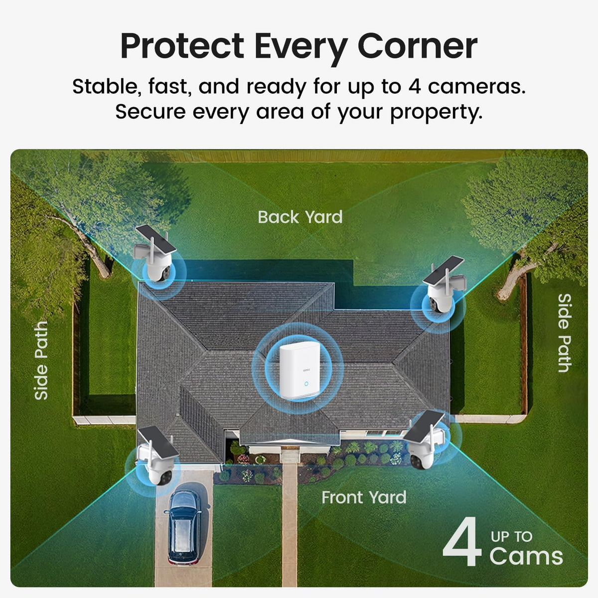 aosu d1 classic 4-cam kit, security cameras wireless, close-up detail
