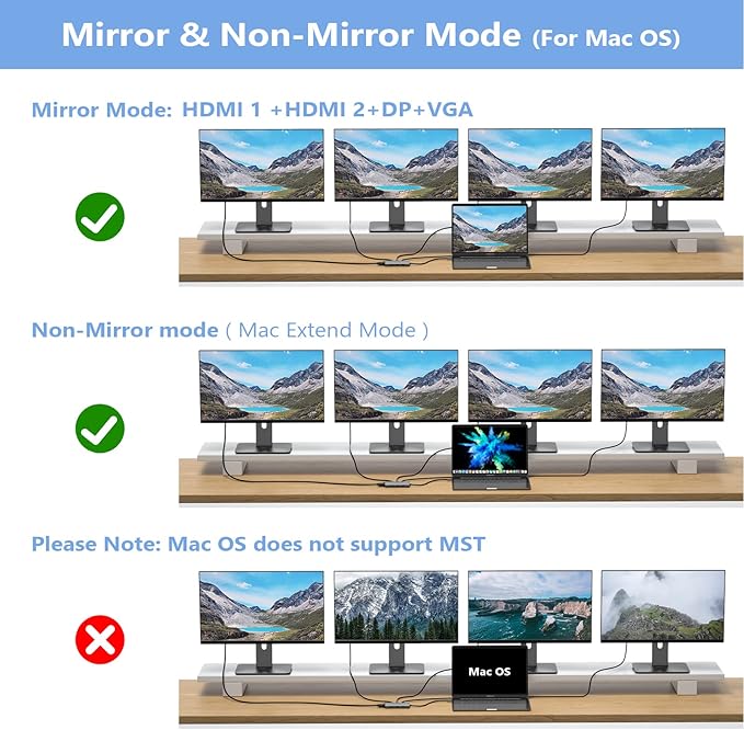 USB C Docking Station Dual Monitor Adapter