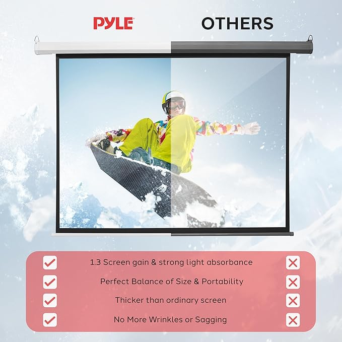 Pyle 72" Portable Motorized Matte White Projector Screen