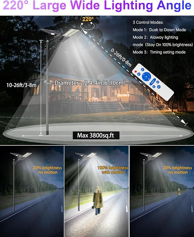 JAYNLT Y-9000W Solar Street Lights Outdoor, 6500K 700000LM High Power Parking
