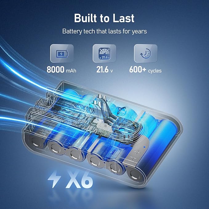 Keenstone 8000mAh Battery Replacement