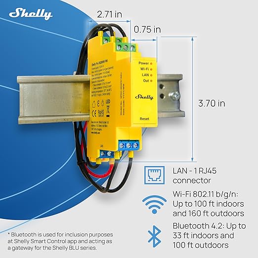 Shelly Pro RGBWW PM | Wi-Fi & LAN Smart Remote Control