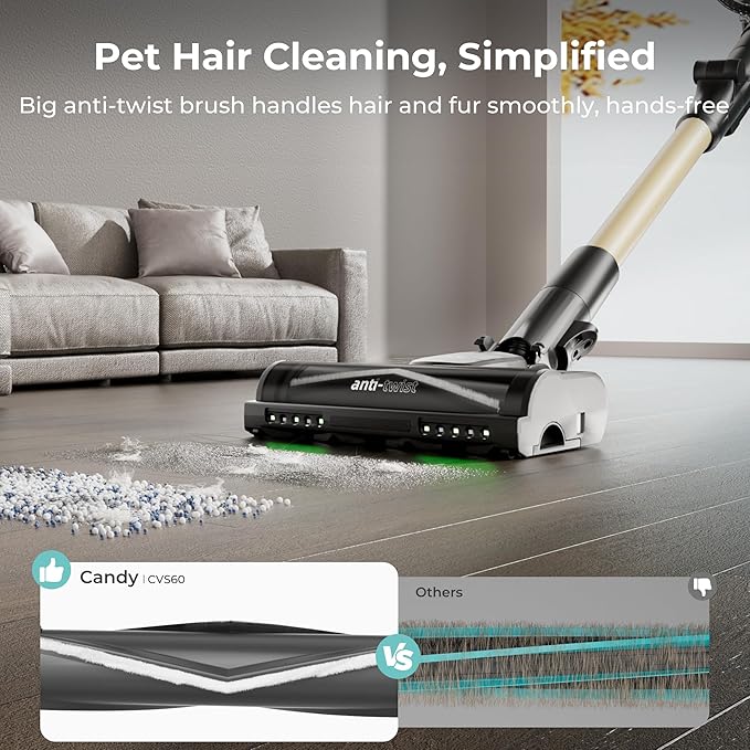 Candy Cordless Stick Vacuum Cleaner, 320AW Powerful Suction, 100min Runtime