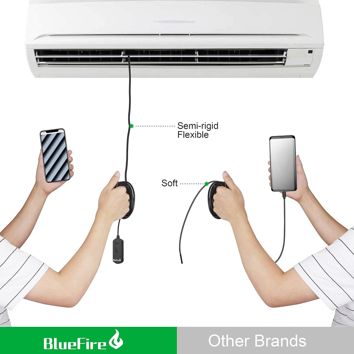 bluefire 1080p wireless endoscope camera, 5.5mm hd borescope showing dimensions