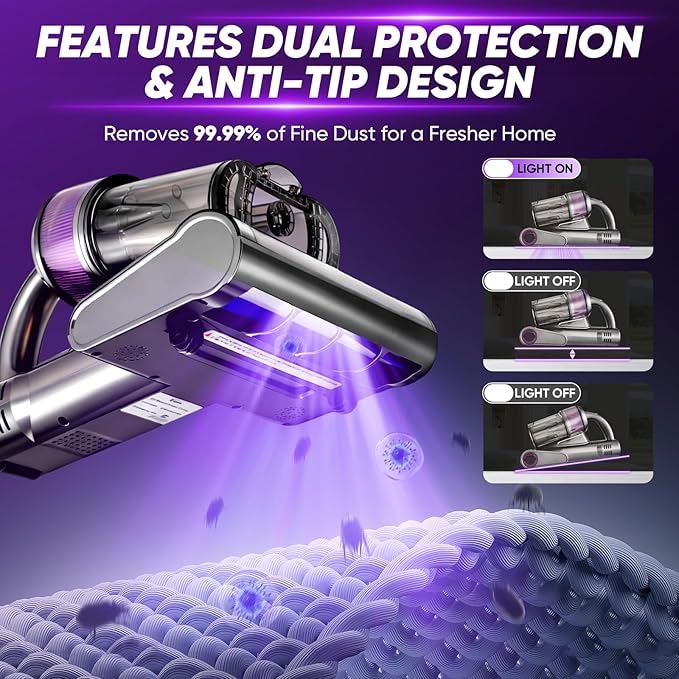 Saker Mattress Vacuum Cleaner, Handheld Bed Vacuum