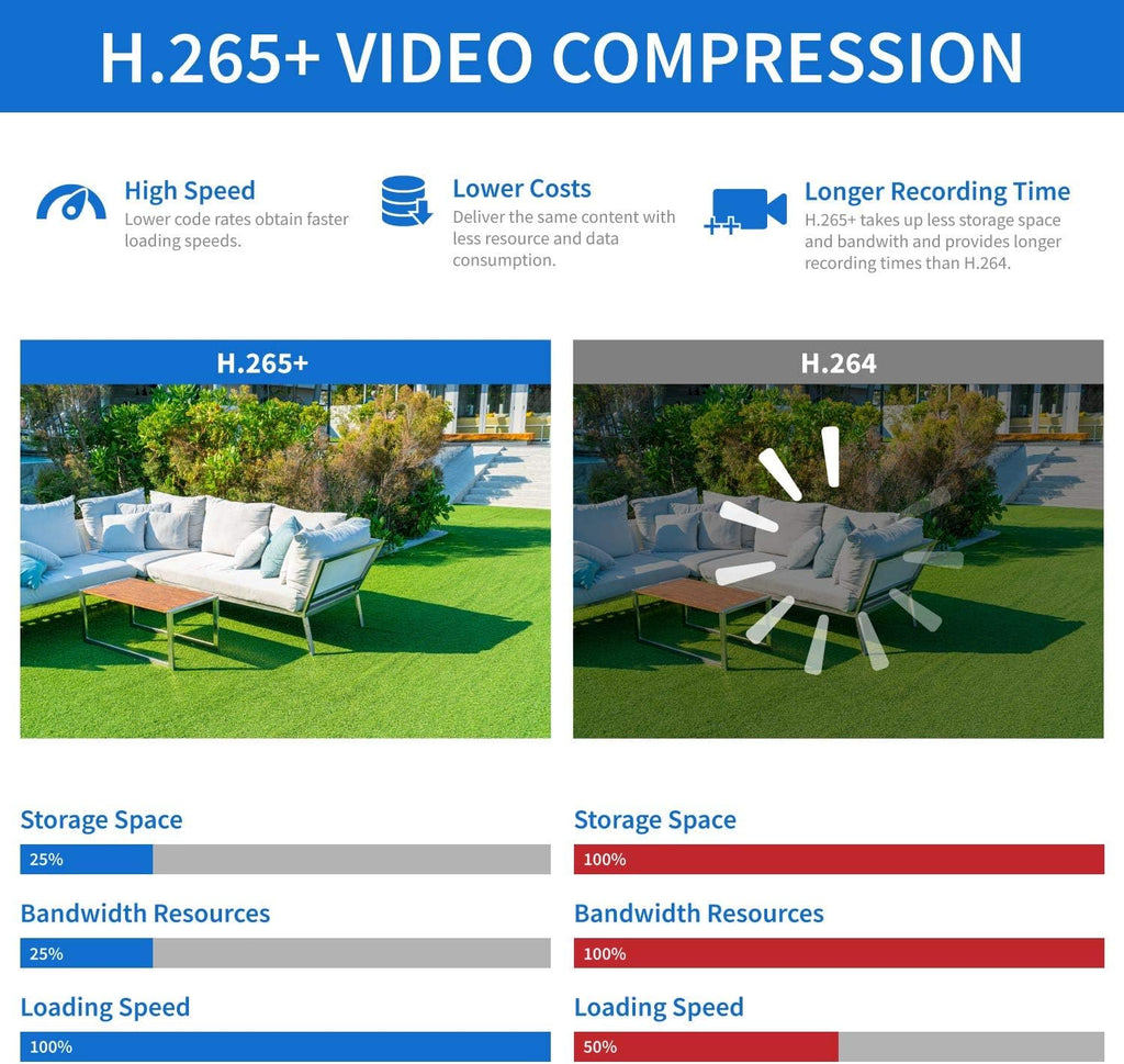 gw security 32 channel 5mp 30fps real-time ndaa, front angle view