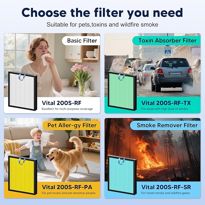 Vital 200S Pet Care Replacement Filter