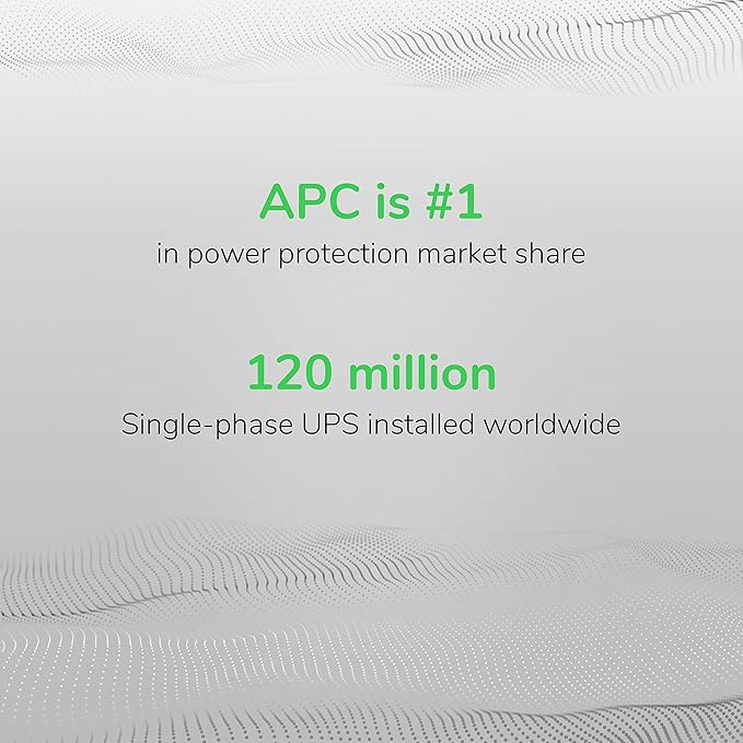 APC UPS Back-UPS Pro, 1000VA Sinewave UPS Battery Backup & Surge Protector