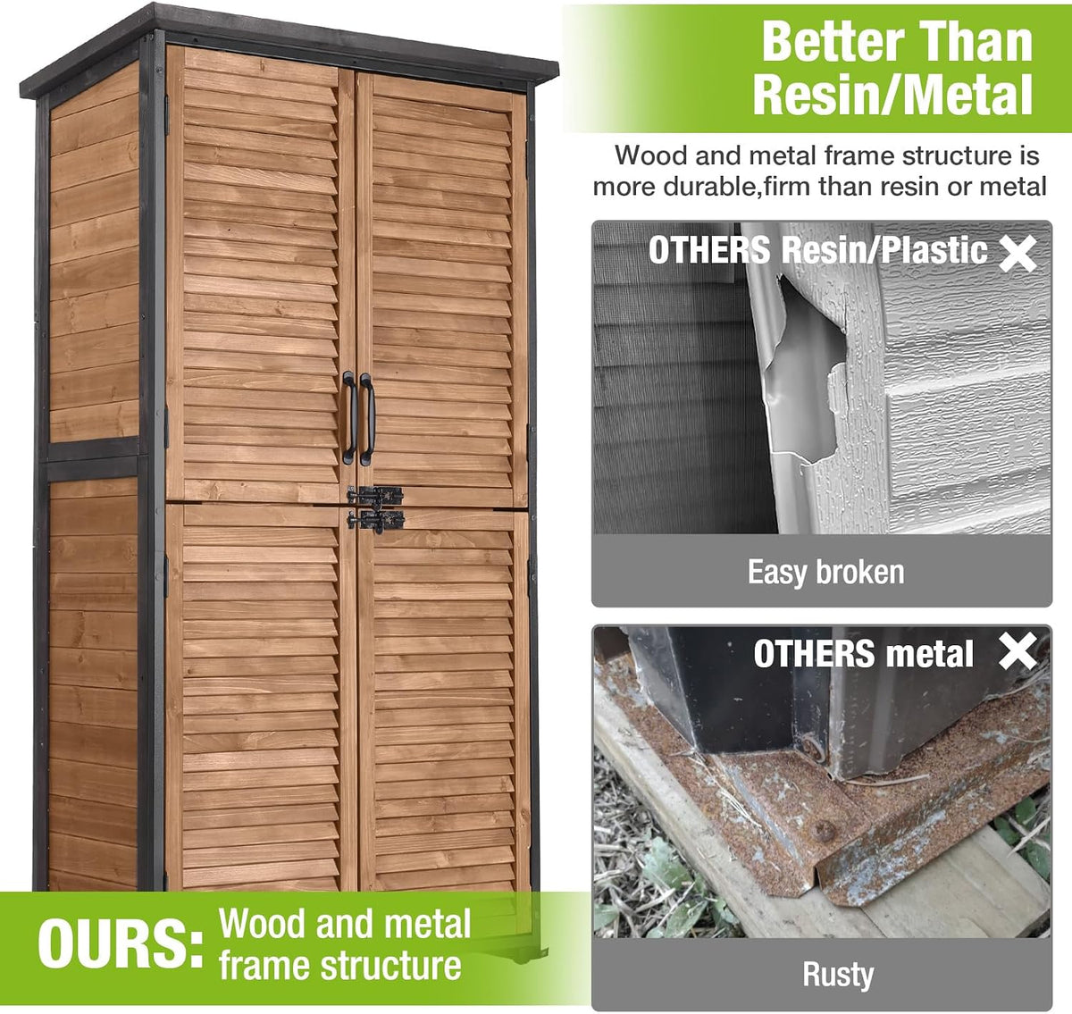 gutinneen outdoor storage cabinet upgraded with metal frame, side view