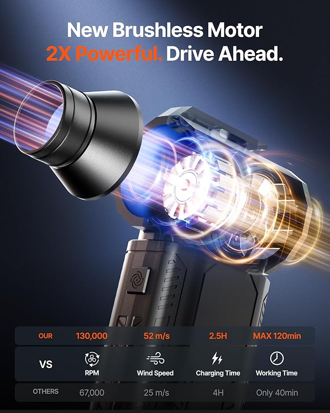 ZOAIVR Compressed Air Duster, 000RPM Ultra-Powerful Cordless Electric Air Duster