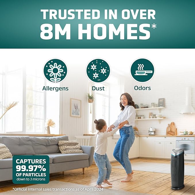 GermGuardian HEPA Air Purifier for Home, Large Rooms