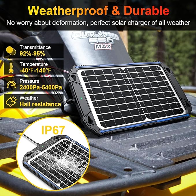 SUNER POWER Waterproof 12W 12V Solar Battery Charger & Maintainer Pro, Built-in