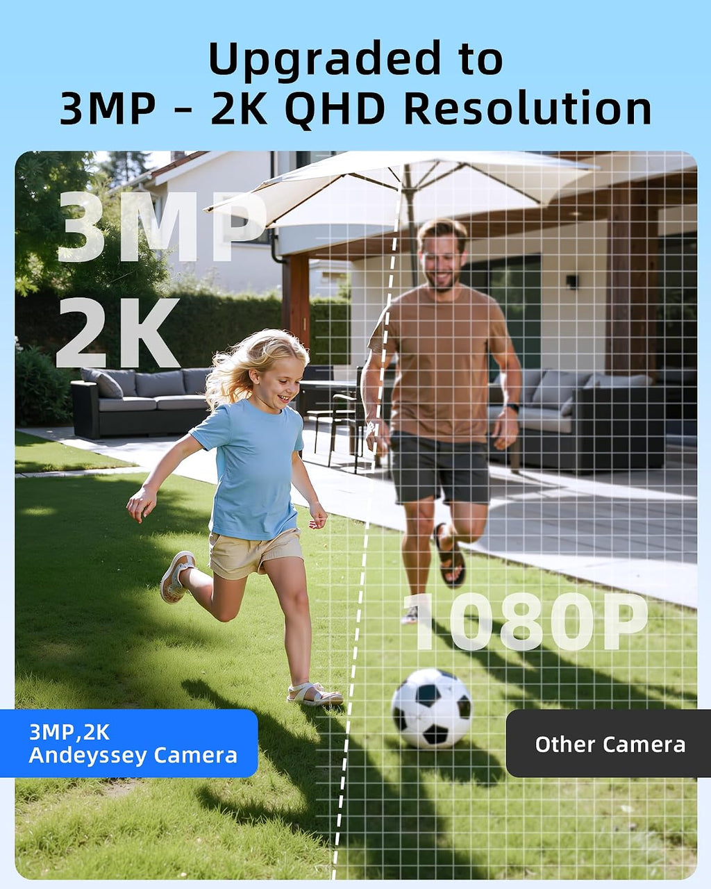 3mp security camera wireless outdoor for home security,only, close-up detail