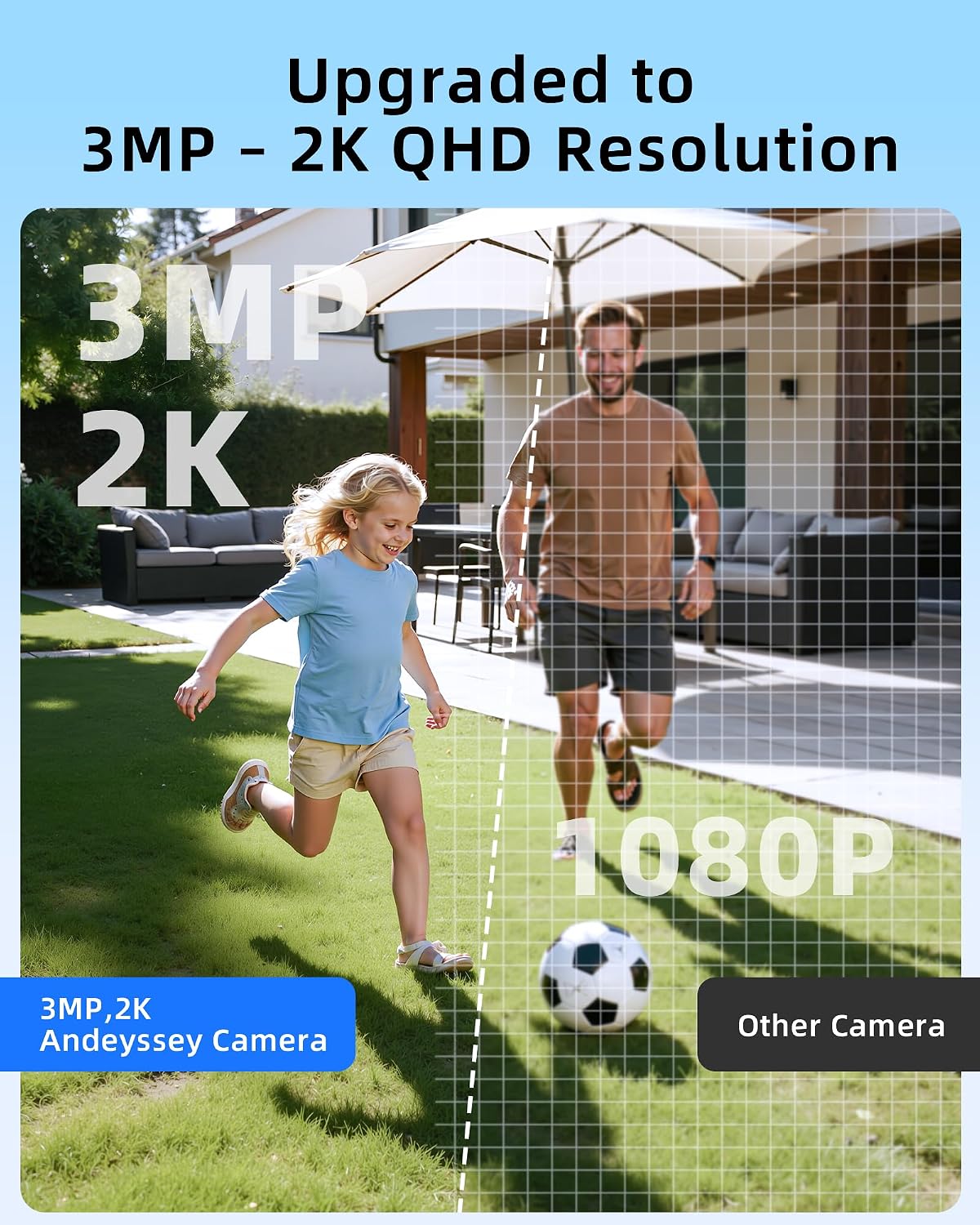 3mp security camera wireless outdoor for home security,only, close-up detail