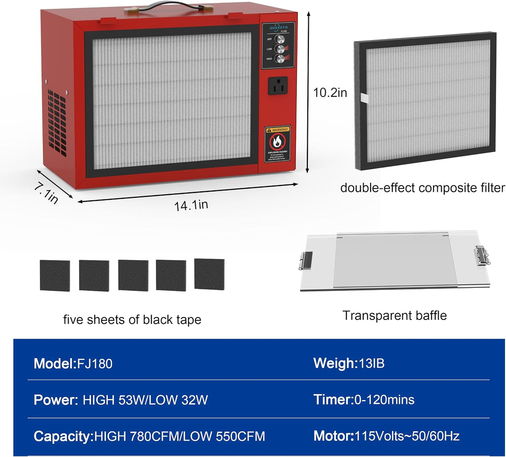 OUKEETO Portable Air Filtration System