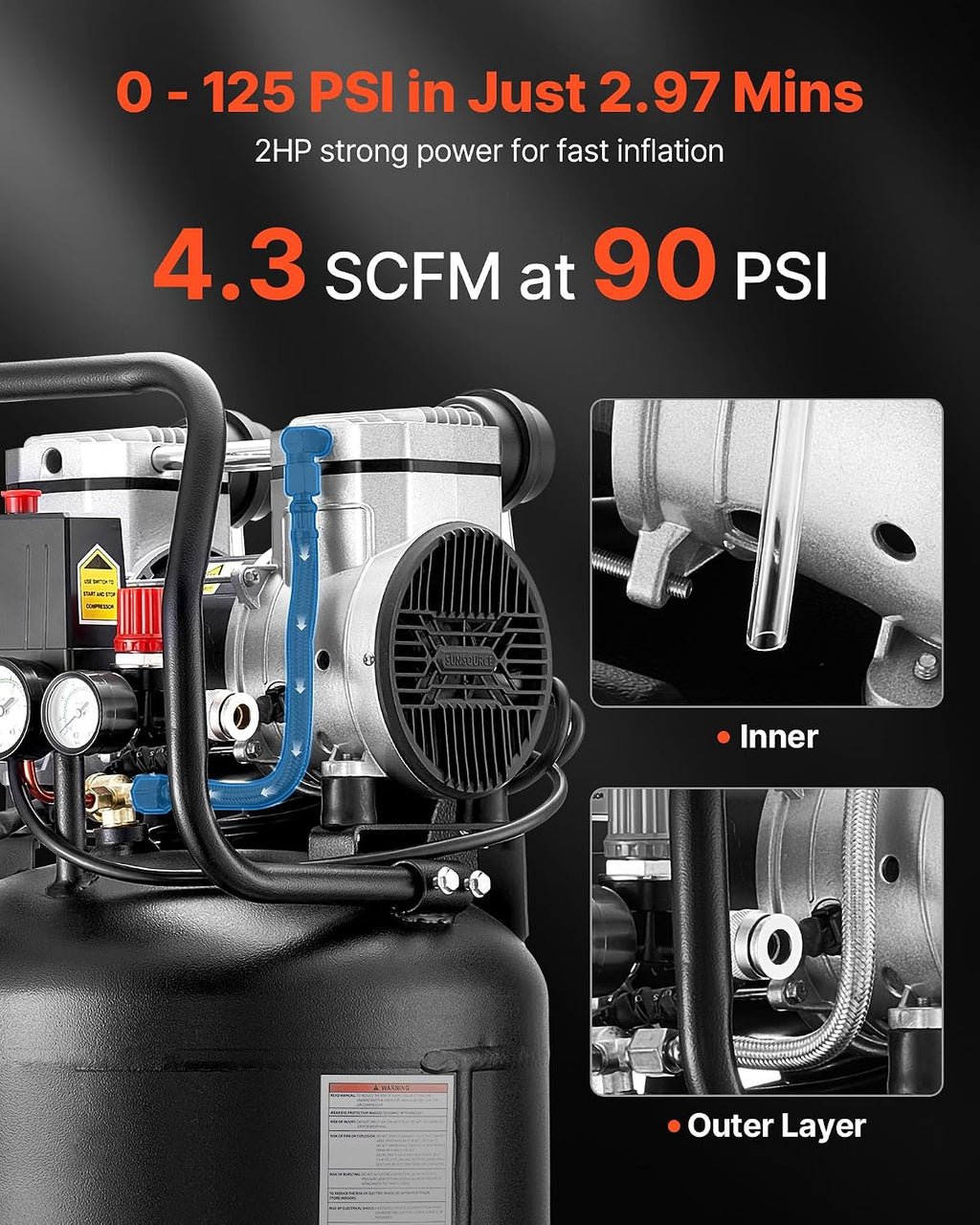 VEVOR 14-Gallon Air Compressor, 2HP 4.3 SCFM at 90PSI, Max 125PSI Pressure Oil-Free Air Compressor Tank, Portable on Wheels for Auto Repair, Tire Inflation, Spray Painting, Woodwork Nailing, 120V