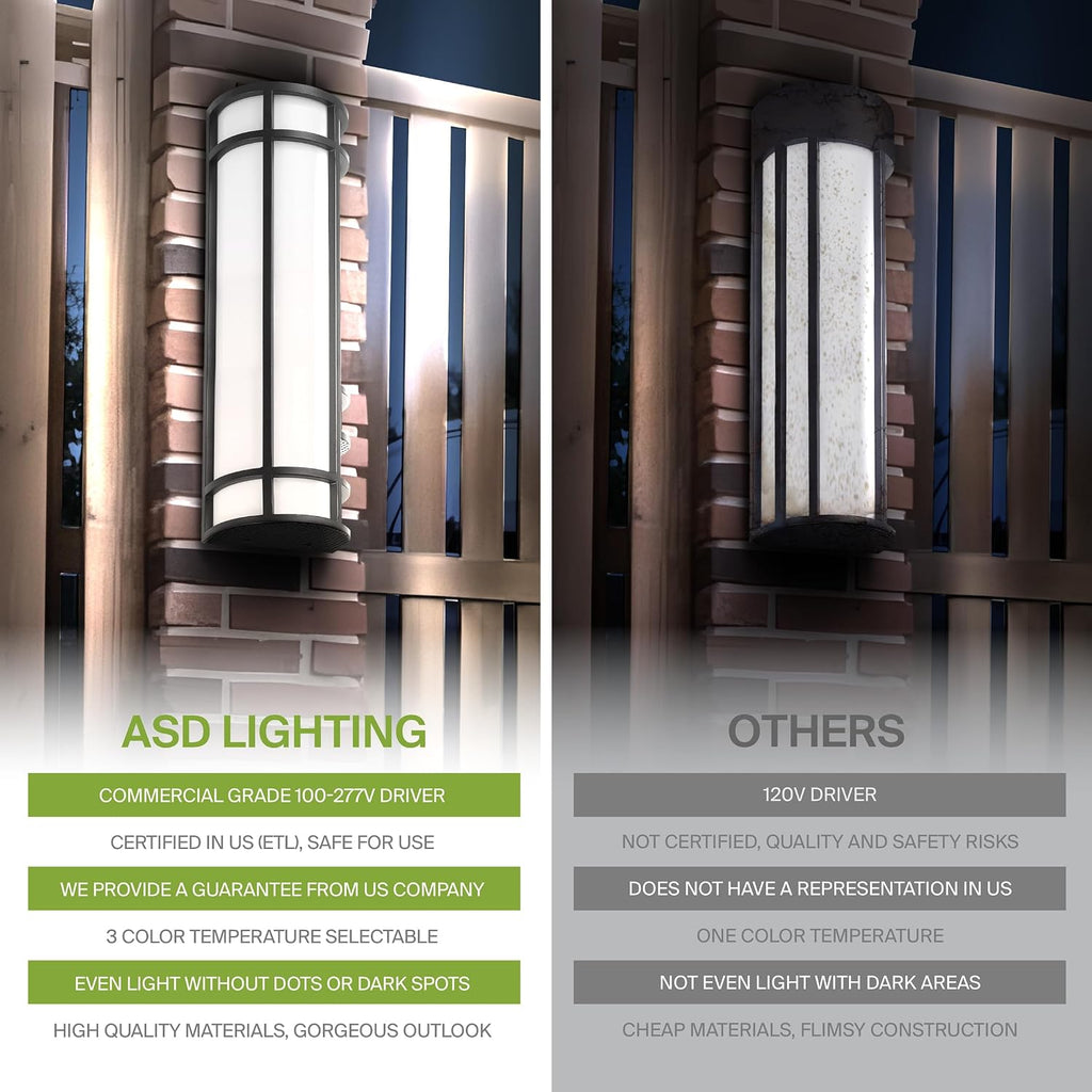 asd 24" led outdoor wall light 4 pack, side view