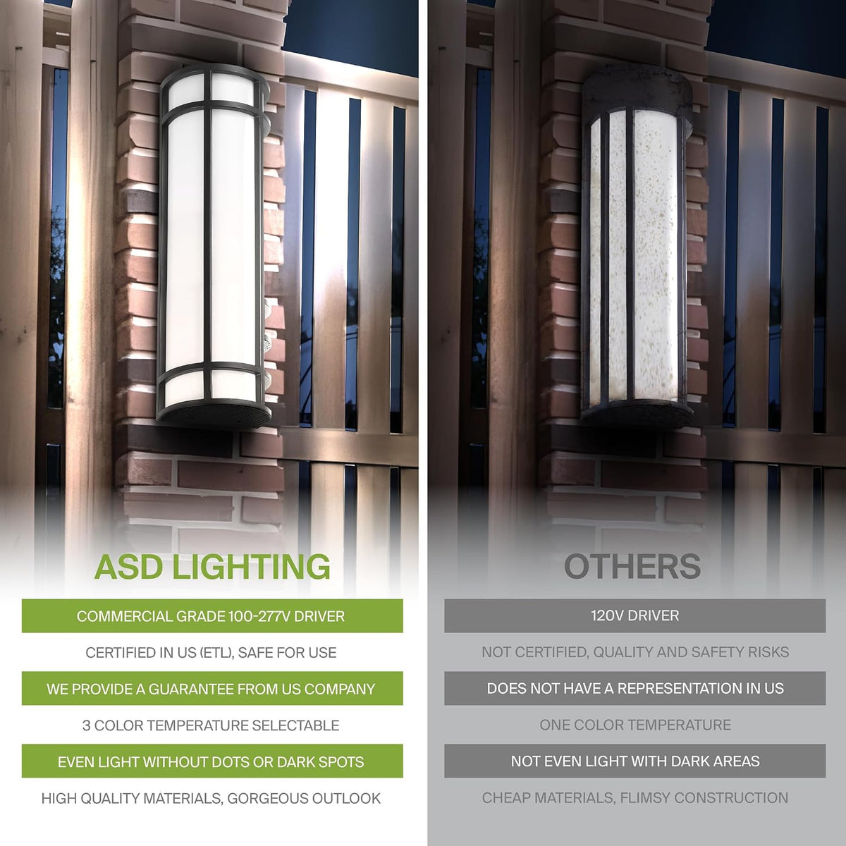 asd 24" led outdoor wall light 4 pack, side view