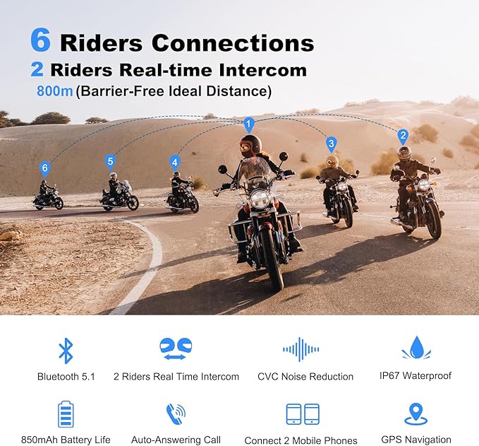 EJEAS V6 Pro Motorcycle Bluetooth Headset, Upgraded 2 Riders Intercom Helmet