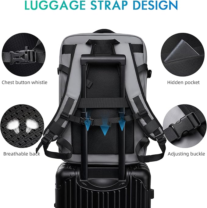 Carry on Backpack Airline Approved