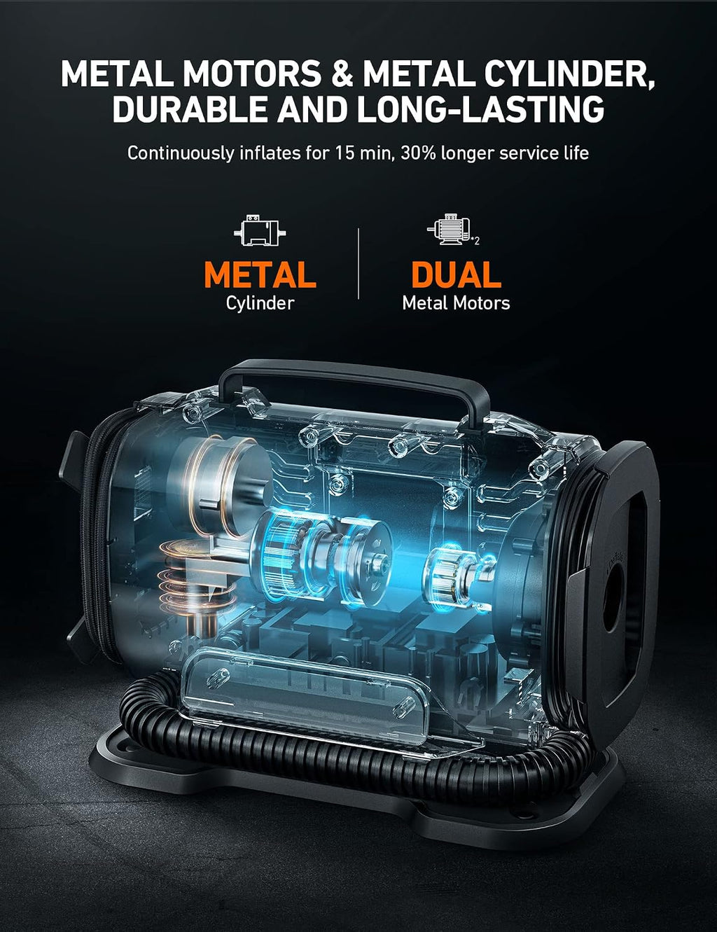 AstroAI Tire Inflator Portable Air Compressor, 12V DC/120V AC Dual Power
