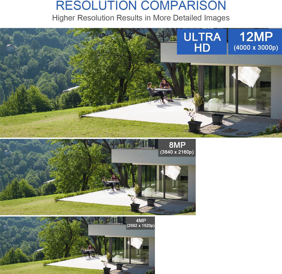 gw security 32 channel 12mp face/human/car detection security showing dimensions