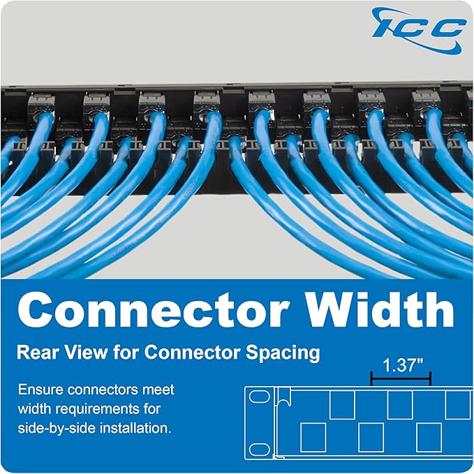 ICC 24 Port Blank Keystone 1U Patch Panel
