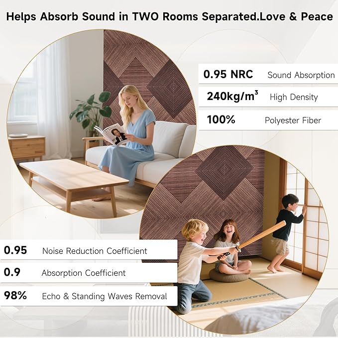 Autorific Acoustic Wall Panels, 6 Pack Total Size 72 x 48 Inches, Self-Adhesive
