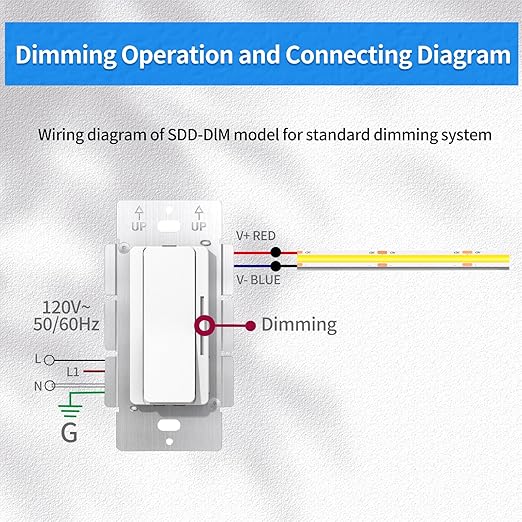 Dimmer and Driver Switch in one, AC120V 60W ON/Off Output Voltage: 12V +/-0.5V