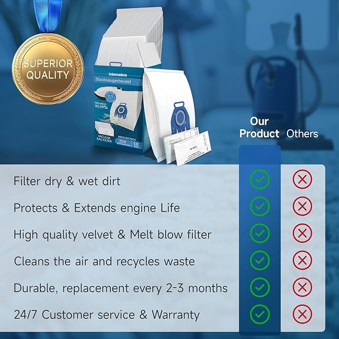 20 Pack 3D Airclean GN Vacuum Bags