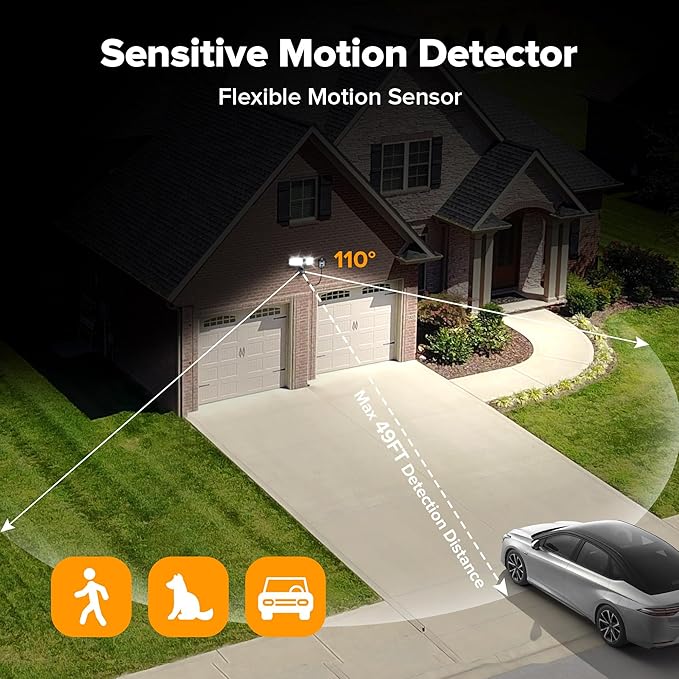 LUTEC 2 Pack 21W Plug in Motion Sensor Light Outdoor, Flood Lights Outdoor