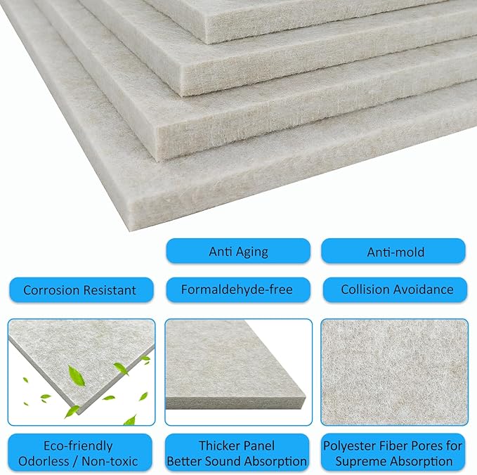 BXI Thickened Sound Absorbing Panels (12 Pack)