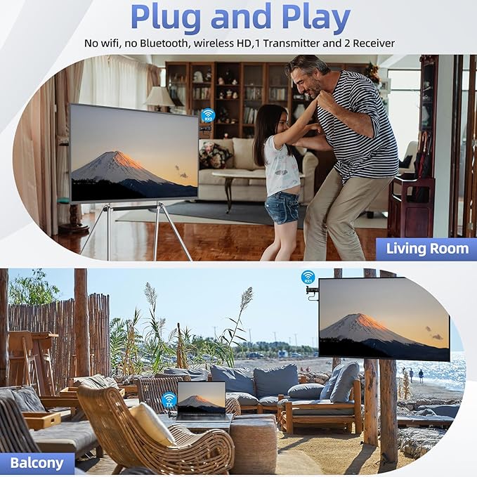 Wireless HDMI Transmitter and 2 Receiver, LED Display, Plug and Play, Smart