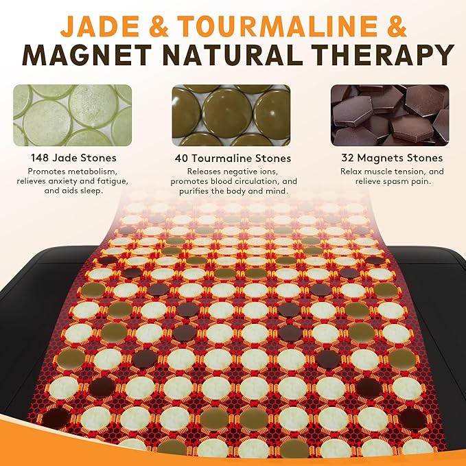 UTK Far Infrared Heating Pad for Back, 5X Pain Relief