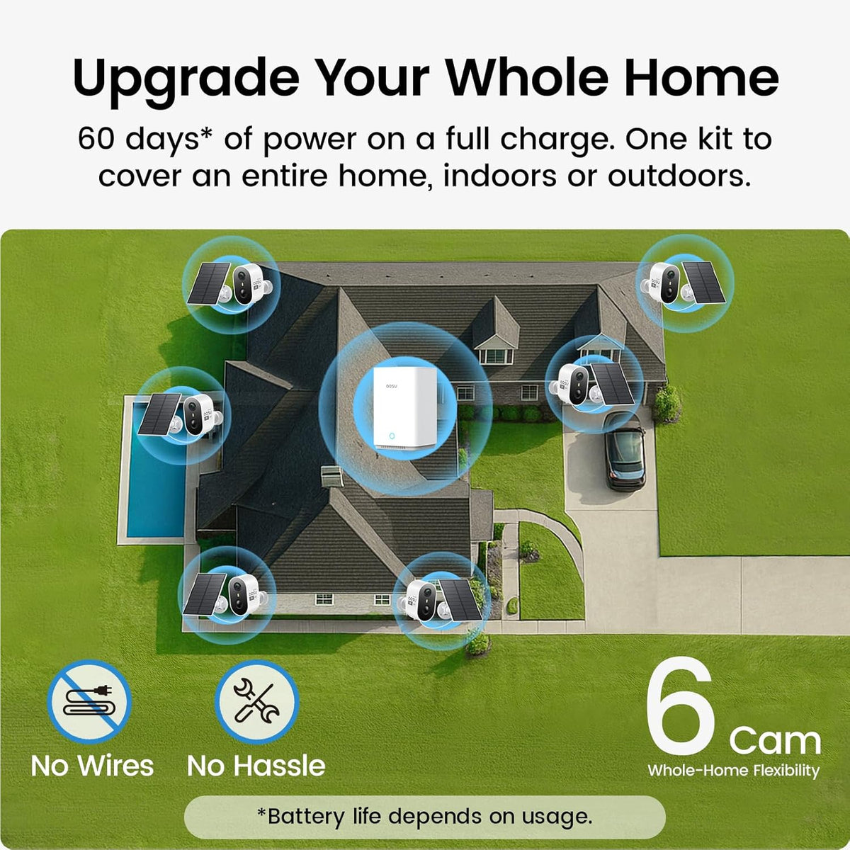 aosu 2k solar security cameras wireless outdoor system, side view