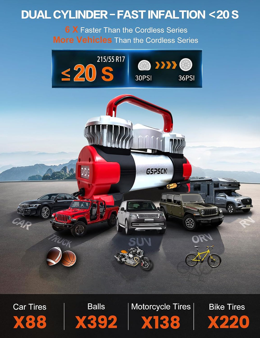 GSPSCN Digital Tire Inflator 12V Heavy Duty Metal Portable Air Compressor